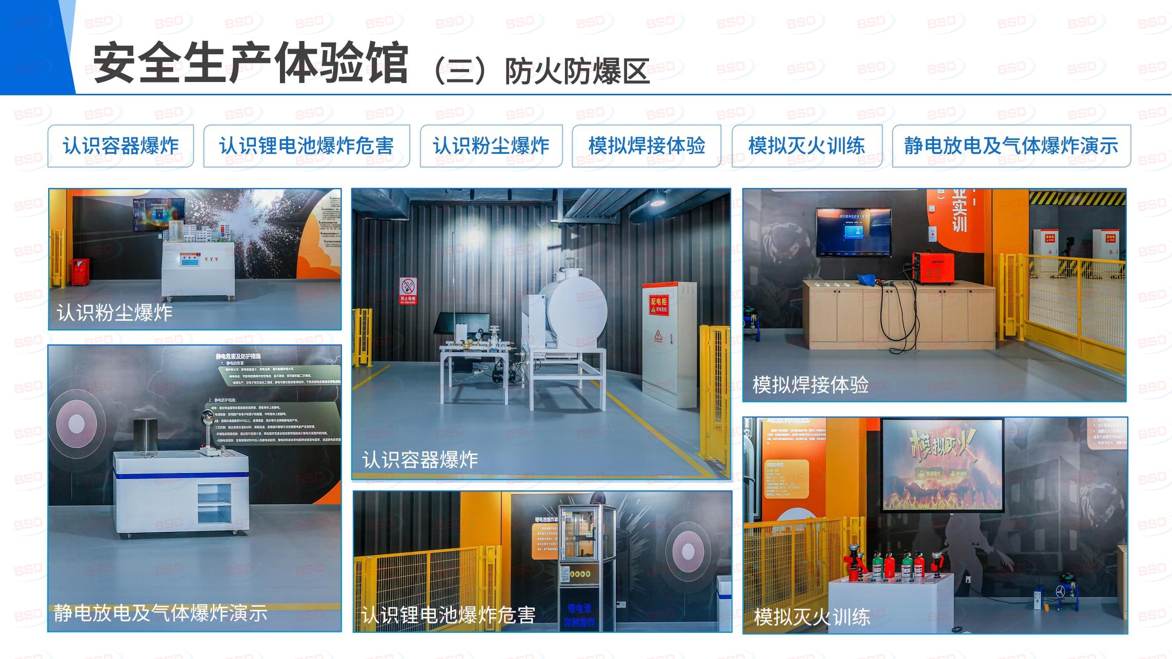 应急安全体验馆规划方案,应急安全体验馆设备清单,应急安全体验基地