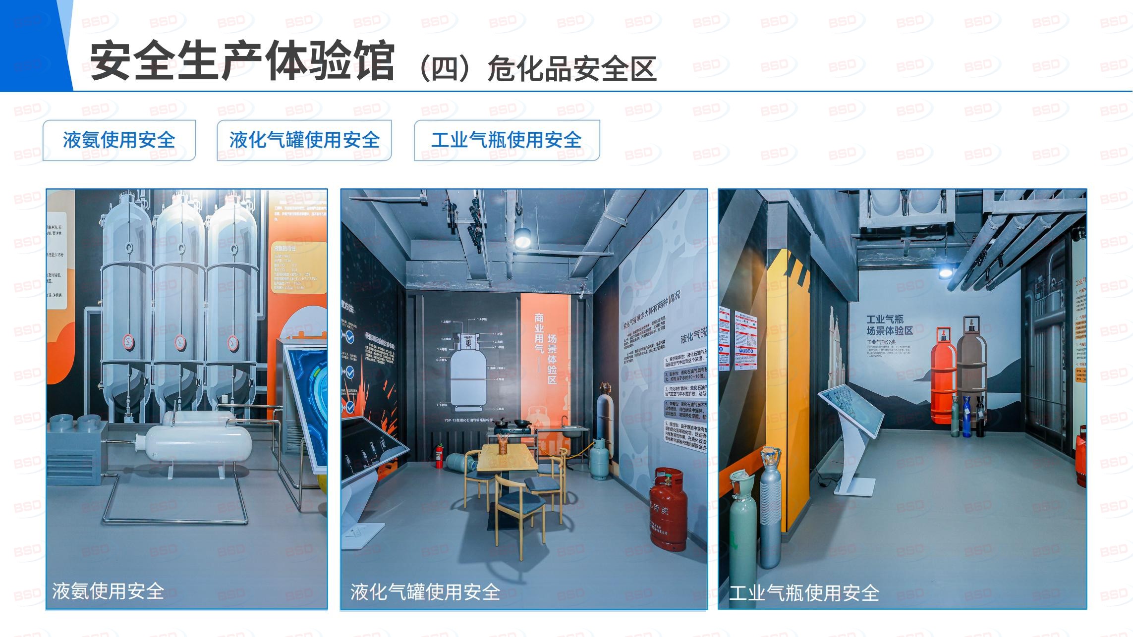 应急安全体验馆规划方案,应急安全体验馆设备清单,应急安全体验基地