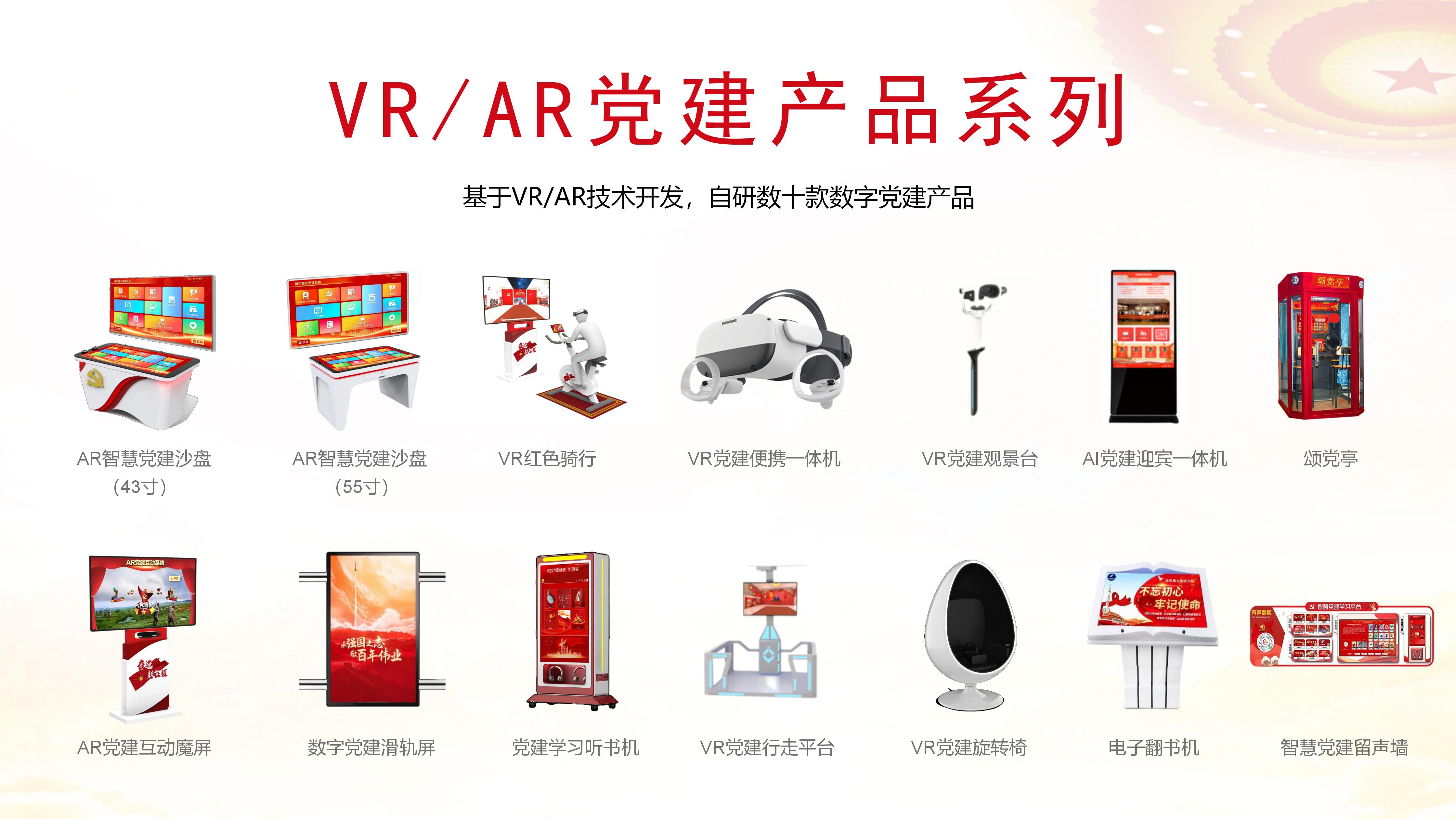AR智慧党建沙盘,VR党建沙盘,党建沙盘方案,VR党建体验馆